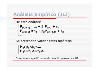 Análisis empírico (III)
De este análisis:
Pp(t+1) =α1 + β1Pp(t) + ε1
(t+1)
(t)
Pp(t+1) =α2 + β2Pp(t -1,t) + ε2
…

Se pretenden validar estas hipótesis
H1: β1<β2<...
H2: R21< R22<
<...
Observamos que H1 se suele cumplir, pero no así H2

 