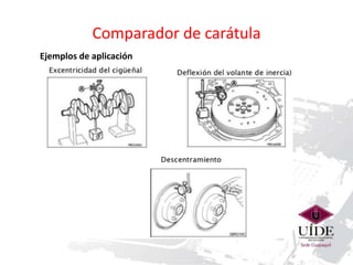 Comparador de carátula 
Ejemplos de aplicación 
 
