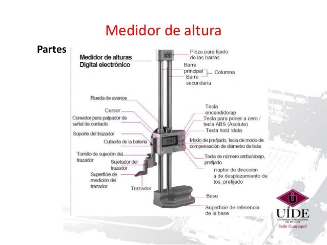 Comparador de caratula