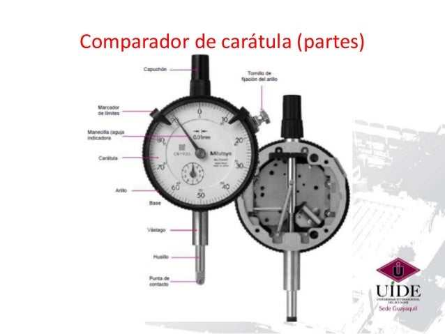 COMPARADOR DE CARATULA PDF