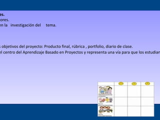 Plantillas  para la auto-evaluación-co-evaluación 