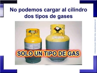©Derechosdeautor:GildardoYañezwww.gildardoyanez.tips
No podemos cargar al cilindro
dos tipos de gases
 