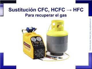 ©Derechosdeautor:GildardoYañezwww.gildardoyanez.tips
Sustitución CFC, HCFC → HFC
Para recuperar el gas
 