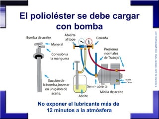 ©Derechosdeautor:GildardoYañezwww.gildardoyanez.tips
El polioléster se debe cargar
con bomba
No exponer el lubricante más de
12 minutos a la atmósfera
 