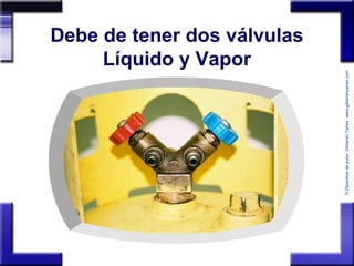 ©Derechosdeautor:GildardoYañezwww.gildardoyanez.tips
Debe de tener dos válvulas
Líquido y Vapor
 