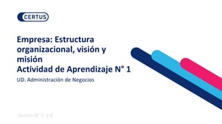 Sesión N° 5 y 6
Empresa: Estructura
organizacional, visión y
misión
Actividad de Aprendizaje N° 1
UD. Administración de Negocios
 