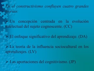      El conocimiento no es una copia de la realidad, sino una construcción que él hace de ésta.