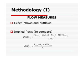 Methodology (I)
FLOW MEASURES
 Exact inflows and outflows
 Implied flows (to compare)
IPMFi ,t  j 

IPIFi ,t  j 

TNAi ,t  j  TNAi ,t (1  Ri ,t  j )  MGTNAi ,t  j
TNAi ,t
I i ,t  j  I i ,t  MGI i ,t  j
I i ,t

 