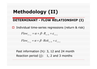 Methodology (II)
DETERMINANT - FLOW RELATIONSHIP (I)
 I di id l ti
Individual time-series regressions ( t
i
i
(return & risk)
i k)

Flowi ,t  j      Ri ,t  h   i ,t  j
Flowi ,t  j      Risk i ,t  h   i ,t  j
Past information (h): 3, 12 and 24 month
f
Reaction period (j):

1, 2 and 3 months

 