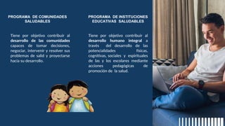 PROGRAMA DE INSTITUCIONES
EDUCATIVAS SALUDABLES
Tiene por objetivo contribuir al
desarrollo humano integral a
través del desarrollo de las
potencialidades físicas,
cognitivas, sociales y espirituales
de las y los escolares mediante
acciones pedagógicas de
promoción de la salud.
PROGRAMA DE COMUNIDADES
SALUDABLES
Tiene por objetivo contribuir al
desarrollo de las comunidades
capaces de tomar decisiones,
negociar, intervenir y resolver sus
problemas de salid y proyectarse
hacia su desarrollo.
 
