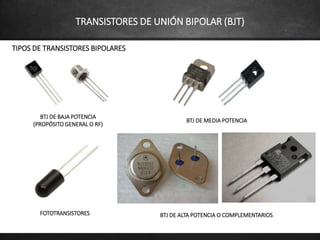 TIPOS DE TRANSISTORES BIPOLARES
BTJ DE BAJA POTENCIA
(PROPÓSITO GENERAL O RF)
TRANSISTORES DE UNIÓN BIPOLAR (BJT)
BTJ DE M...