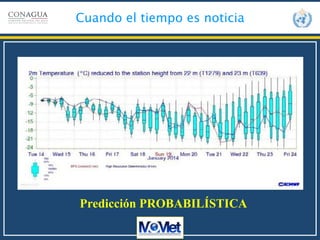 
Cuando el tiempo es noticia
Predicción PROBABILÍSTICA
 