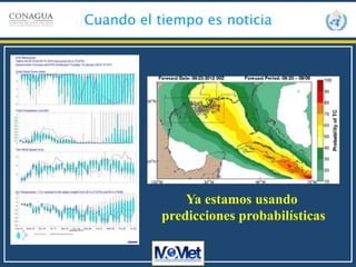  
Cuando el tiempo es noticia
Ya estamos usando
predicciones probabilísticas
 