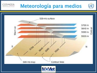 Meteorología para medios
 