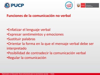 Funciones de la comunicación no verbal
•Enfatizar el lenguaje verbal
•Expresar sentimeintos y emociones
•Sustituir palabras
•Orientar la forma en la que el mensaje verbal debe ser
interpretado
•Posibilidad de contradecir la comunicación verbal
•Regular la comunicación
 