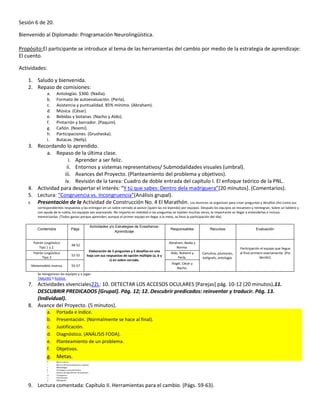 Sesión 6 de 20.

Bienvenido al Diplomado: Programación Neurolingüística.

Propósito:El participante se introduce al tema de las herramientas del cambio por medio de la estrategia de aprendizaje:
El cuento.

Actividades:

    1. Saludo y bienvenida.
    2. Repaso de comisiones:
               a.    Antologías. $300. (Nadia).
               b.    Formato de autoevaluación. (Perla).
               c.    Asistencia y puntualidad. 85% mínimo. (Abraham).
               d.    Música. (César).
               e.    Bebidas y botanas. (Nacho y Aldo).
               f.    Pintarrón y borrador. (Paquini).
               g.    Cañón. (Noemí).
               h.    Participaciones. (Grusheska).
               i.    Butacas. (Nelly).
    3. Recordando lo aprendido.
           a. Repaso de la última clase.
                     i. Aprender a ser feliz.
                    ii. Entornos y sistemas representativos/ Submodalidades visuales (umbral).
                   iii. Avances del Proyecto. (Planteamiento del problema y objetivos).
                   iv. Revisión de la tarea: Cuadro de doble entrada del capítulo I. El enfoque teórico de la PNL.
    4. Actividad para despertar el interés: “Y tú que sabes: Dentro dela madriguera”[20 minutos]. (Comentarios).
    5. Lectura: “Congruencia vs. Incongruencia”(Análisis grupal).
    6. Presentación de la Actividad de Construcción No. 4 El Marathón. Los alumnos se organizan para crear preguntas y desafíos (Así como sus
        correspondientes respuestas y las entregan en un sobre cerrado al asesor [quien las irá leyendo] por equipos. Después los equipos se revuelven y reintegran. Sobre un tablero y
        con ayuda de la ruleta, los equipos van avanzando. No importa en realidad si las preguntas se repiten muchas veces, lo importante es llegar a entenderlas e incluso
        memorizarlas. (Todos ganan porque aprenden, aunque el primer equipo en llegar a la meta, se lleva la participación del día).

                                                              Actividades y/o Estrategias de Enseñanza-
        Contenidos                   Págs.                                                                   Responsables            Recursos                     Evaluación
                                                                              Aprendizaje


      Patrón Lingüístico                                                                                     Abraham, Nadia y
                                      48-52
          Tipo 1 y 2.                                                                                            Norma.                                 Participación el equipo que llegue
                                                         Elaboración de 5 preguntas y 5 desafíos en una
      Patrón Lingüístico                                                                                      Aldo, Nohemí y    Cartulina, plumones,    al final primero exactamente. [Por
                                      52-55             hoja con sus respuestas de opción múltiple (a, b y
           Tipo 3                                                                                                 Perla.        bolígrafo, antología.                 decidir].
                                                                       c) en sobre cerrado.
                                                                                                              Ángel, César y
     Metamodelo inverso               55-57
                                                                                                                 Nacho.
        Se reorganizan los equipos y a jugar.
        TABLERO Y RUEDA.
    7. Actividades vivenciales22L: 10. DETECTAR LOS ACCESOS OCULARES [Parejas] pág. 10-12 (20 minutos).11.
       DESCUBRIR PREDICADOS [Grupal]. Pág. 12; 12. Descubrir predicados: reinventar y traducir. Pág. 13.
       (Individual).
    8. Avance del Proyecto. (5 minutos).
               a.    Portada e índice.
               b.    Presentación. (Normalmente se hace al final).
               c.    Justificación.
               d.    Diagnóstico. (ANÁLISIS FODA).
               e.    Planteamiento de un problema.
               f.    Objetivos.
               g. Metas.
               h.    Marco teórico.
               i.    Marco Contextual (espacios y sujetos).
               j.    Metodología.
               k.    Estrategias y procedimientos.
               l.    Sistema de seguimiento. (Evaluación).
               m.    Cronograma.
               n.    Conclusiones.
               o.    Bibliografía.

    9. Lectura comentada: Capítulo II. Herramientas para el cambio. (Págs. 59-63).
 