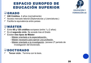 26
 GRADO
 240 Créditos. 4 años (normalmente)
 Acceso mercado laboral (Diplomaturas y Licenciaturas.)
 Facilita la equivalencia entre países
 MÁSTER
 Entre 60 y 120 créditos europeos (entre 1 y 2 años)
 Es el segundo ciclo. Se accede tras el Grado
 Existen tres tipos de Máster:
- Máster orientado a la especialización,
- Máster necesario para ejercer una profesión.
- Máster orientado a la investigación. (acceso 2º periodo de
investigación del Doctorado.
 DOCTORADO
 Tercer ciclo . Termina con la tesis.
ESPACIO EUROPEO DE
EDUCACIÓN SUPERIOR
EDUCACIÓN Y
FORMACIÓN UE
 