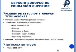 27
 PLANES DE ESTUDIOS Y NUEVAS
TITULACIONES
 Planes de Estudio: Diseñados por cada universidad
 Titulaciones: Cinco ramas de conocimiento:
- Artes y Humanidades.
- Ciencias.
- Ciencias de la Salud.
- Ciencias Sociales y Jurídicas.
- Ingeniería y Arquitectura.
 Novedad: Las universidades pueden ofertar titulaciones fuera del catálogo.
 ENTRADA EN VIGOR
 Curso 2010 - 2011
ESPACIO EUROPEO DE
EDUCACIÓN SUPERIOR
EDUCACIÓN Y
FORMACIÓN UE
 