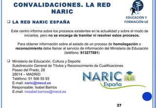 37
 LA RED NARIC ESPAÑA
Este centro informa sobre los procesos existentes en la actualidad y sobre el modo de
iniciarlos, pero no se encarga de tramitar ni resolver estos procesos.
Para obtener información sobre el estado de un proceso de homologación o
reconocimiento debe llamar al servicio de información del Ministerio de Educación
(teléfono: 913277681)
 Ministerio de Educación, Cultura y Deporte
Subdirección General de Títulos y Reconocimiento de Cualificaciones
Paseo del Prado, 28
28014 – MADRID
Teléfono: 91 506 55 93
E-mail: naric@mecd.es
Responsable: Isabel Barrios
E-mail: misabel.barrios@mecd.es
CONVALIDACIONES. LA RED
NARIC
EDUCACIÓN Y
FORMACIÓN UE
 