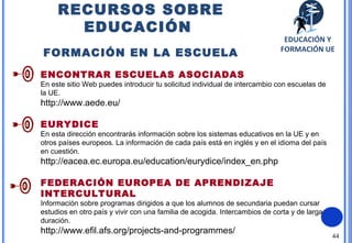 44
RECURSOS SOBRE
EDUCACIÓN
FORMACIÓN EN LA ESCUELA
ENCONTRAR ESCUELAS ASOCIADAS
En este sitio Web puedes introducir tu solicitud individual de intercambio con escuelas de
la UE.
http://www.aede.eu/
EURYDICE
En esta dirección encontrarás información sobre los sistemas educativos en la UE y en
otros países europeos. La información de cada país está en inglés y en el idioma del país
en cuestión.
http://eacea.ec.europa.eu/education/eurydice/index_en.php
FEDERACIÓN EUROPEA DE APRENDIZAJE
INTERCULTURAL
Información sobre programas dirigidos a que los alumnos de secundaria puedan cursar
estudios en otro país y vivir con una familia de acogida. Intercambios de corta y de larga
duración.
http://www.efil.afs.org/projects-and-programmes/
EDUCACIÓN Y
FORMACIÓN UE
 
