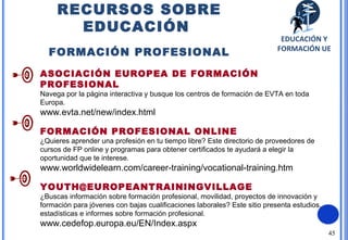 45
RECURSOS SOBRE
EDUCACIÓN
FORMACIÓN PROFESIONAL
ASOCIACIÓN EUROPEA DE FORMACIÓN
PROFESIONAL
Navega por la página interactiva y busque los centros de formación de EVTA en toda
Europa.
www.evta.net/new/index.html
FORMACIÓN PROFESIONAL ONLINE
¿Quieres aprender una profesión en tu tiempo libre? Este directorio de proveedores de
cursos de FP online y programas para obtener certificados te ayudará a elegir la
oportunidad que te interese.
www.worldwidelearn.com/career-training/vocational-training.htm
YOUTH@EUROPEANTRAININGVILLAGE
¿Buscas información sobre formación profesional, movilidad, proyectos de innovación y
formación para jóvenes con bajas cualificaciones laborales? Este sitio presenta estudios,
estadísticas e informes sobre formación profesional.
www.cedefop.europa.eu/EN/Index.aspx
EDUCACIÓN Y
FORMACIÓN UE
 