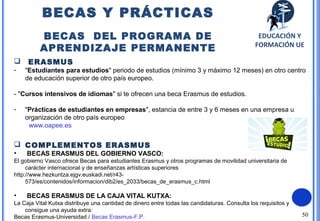 50
 ERASMUS
- "Estudiantes para estudios" periodo de estudios (mínimo 3 y máximo 12 meses) en otro centro
de educación superior de otro país europeo.
- "Cursos intensivos de idiomas" si te ofrecen una beca Erasmus de estudios.
- "Prácticas de estudiantes en empresas", estancia de entre 3 y 6 meses en una empresa u
organización de otro país europeo
www.oapee.es
 COMPLEMENTOS ERASMUS
• BECAS ERASMUS DEL GOBIERNO VASCO:
El gobierno Vasco ofrece Becas para estudiantes Erasmus y otros programas de movilidad universitaria de
carácter internacional y de enseñanzas artísticas superiores
http://www.hezkuntza.ejgv.euskadi.net/r43-
573/es/contenidos/informacion/dib2/es_2033/becas_de_erasmus_c.html
• BECAS ERASMUS DE LA CAJA VITAL KUTXA:
La Caja Vital Kutxa distribuye una cantidad de dinero entre todas las candidaturas. Consulta los requisitos y
consigue una ayuda extra:
Becas Erasmus-Universidad / Becas Erasmus-F.P.
BECAS Y PRÁCTICAS
BECAS DEL PROGRAMA DE
APRENDIZAJE PERMANENTE
EDUCACIÓN Y
FORMACIÓN UE
 
