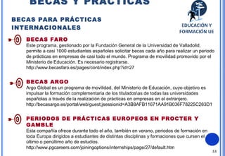 55
BECAS FARO
Este programa, gestionado por la Fundación General de la Universidad de Valladolid,
permite a casi 1000 estudiantes españoles solicitar becas cada año para realizar un periodo
de prácticas en empresas de casi todo el mundo. Programa de movilidad promovido por el
Ministerio de Educación. Es necesario registrarse.
http://www.becasfaro.es/pages/cont/index.php?id=27
BECAS ARGO
Argo Global es un programa de movilidad, del Ministerio de Educación, cuyo objetivo es
impulsar la formación complementaria de los tituladosas de todas las universidades
españolas a través de la realización de prácticas en empresas en el extranjero.
http://becasargo.es/portal/web/guest;jsessionid=A3B8AFB11671AA91B036F78225C263D1
PERIODOS DE PRÁCTICAS EUROPEOS EN PROCTER Y
GAMBLE
Esta compañía ofrece durante todo el año, también en verano, periodos de formación en
toda Europa dirigidos a estudiantes de distintas disciplinas y formaciones que cursen el
último o penúltimo año de estudios.
http://www.pgcareers.com/joiningoptions/internships/page/27/default.htm
BECAS Y PRÁCTICAS
BECAS PARA PRÁCTICAS
INTERNACIONALES EDUCACIÓN Y
FORMACIÓN UE
 