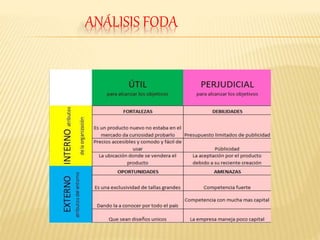 ANÁLISIS FODA
 