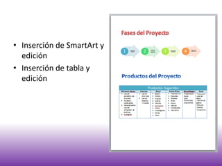 • Inserción de SmartArt y
edición
• Inserción de tabla y
edición