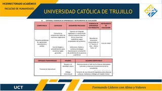 UNIVERSIDAD CATÓLICA DE TRUJILLO
FACULTAD DE HUMANIDADES
VICERRECTORADO ACADÉMICO
 