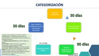SESIÓN 7_ACREDITACIÓN DE LOS EESS_2024.pptx