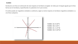 RUMBO
Rumbo de una línea es la dirección de esta respecto al meridiano escogido. Se indica por el ángulo agudo que la línea
forma con el meridiano, especificando el cuadrante en el cual se toma.
El rumbo puede ser magnético verdadero o arbitrario, según se tome respecto al meridiano magnético verdadero o a
una línea cualquiera.
 