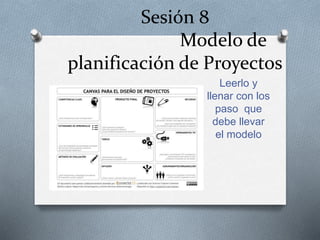 Sesión 8
Modelo de
planificación de Proyectos
Leerlo y
llenar con los
paso que
debe llevar
el modelo
 