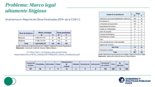 (*) https://doc.contraloria.gob.pe/estudios-
especiales/documento_trabajo/2019/Reporte_Obras_Paralizadas.pdf
 