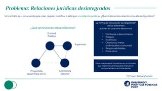 •
•
•
•
•
•
 