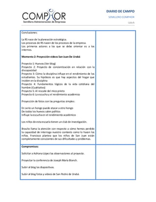 DIARIO DE CAMPO
                                                                   SEMILLERO COMPHOR
                                                                               UdeA


Conclusiones:

La RS nace de la planeación estratégica.
Los procesos de RS nacen de los procesos de la empresa.
Los primeros actores a los que se debe orientar es a los
internos.

Momento 2: Proyección videos San Juan De Urabá

Proyecto 1: Huevos (Ver blog)
Proyecto 2: Proyecto de concientización en relación con la
discapacidad
Proyecto 3: Cómo la disciplina influye en el rendimiento de los
estudiantes. Su hipótesis es que hay aspectos del hogar que
inciden en la disciplina
Proyecto 4: Fundamentos lógicos de la vida cotidiana del
hombre (Cualitativo)
Proyecto 5: Al rescate del mico prieto
Proyecto 6: La escucha y el rendimiento académico

Proyección de fotos con las preguntas simples:

En serio un hongo puede atacar a otro hongo
De todos los huevos salen pollitos
Influye la escucha en el rendimiento académico

Los niños de esta escuela tienen un club de investigación.

Braulio llama la atención con respecto a cómo hemos perdido
la capacidad de interroga nuestro contexto como lo hacen los
niños. Francisco plantea que los niños de San Juan están
completamente conscientes de sus dificultades y problemas.

Compromisos:

Solicitar a Adriana López las observaciones al proyecto.

Proyectar la conferencia de Joseph María Blanch.

Subir al blog las diapositivas.

Subir al blog fotos y videos de San Pedro de Urabá.
 