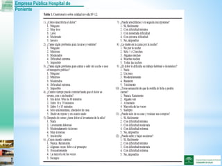 Empresa Pública Hospital de
Poniente
 