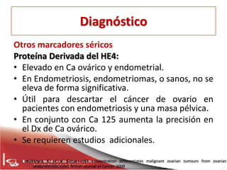 endometriosis Slide 21
