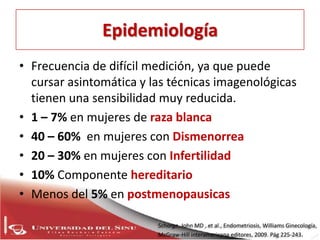 endometriosis Slide 3