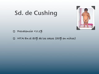 Sd. de Cushing

Prevalencia <0.1%

HTA En el 80% de los casos (50% en niños)
 