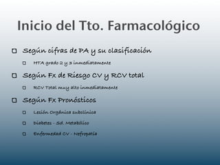 Inicio del Tto. Farmacológico
Según cifras de PA y su clasificación
   HTA grado 2 y 3 inmediatamente

Según Fx de Riesgo CV y RCV total
   RCV Total muy alto inmediatamente

Según Fx Pronósticos
   Lesión Orgánica subclínica

   Diabetes - Sd. Metabólico

   Enfermedad CV - Nefropatía
 