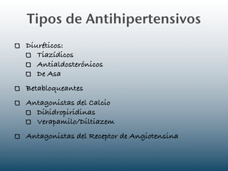 Tipos de Antihipertensivos
Diuréticos:
   Tiazídicos
   Antialdosterónicos
   De Asa
Betabloqueantes
Antagonistas del Calcio
  Dihidropiridinas
  Verapamilo/Diltiazem
Antagonistas del Receptor de Angiotensina
 