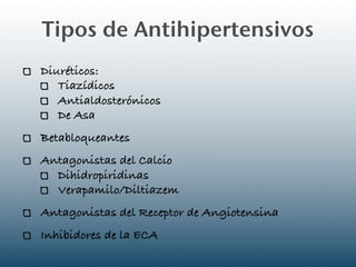 Tipos de Antihipertensivos
Diuréticos:
   Tiazídicos
   Antialdosterónicos
   De Asa
Betabloqueantes
Antagonistas del Calcio
  Dihidropiridinas
  Verapamilo/Diltiazem
Antagonistas del Receptor de Angiotensina
Inhibidores de la ECA
 