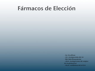 Fármacos de Elección




                - Ds: Diuréticos
                - AC: Antagonistas del Ca
                - BB: Beta Bloqueantes
                - ARA: Antagonistas del receptor
                de Angiotensina
                - IECA: Inhibidores de la ECA
 