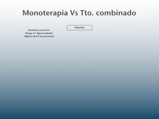 Monoterapia Vs Tto. combinado
                              Elección
    Elevación leve de PA
 Riesgo CV bajo/moderado
Objetivo de PA convencional
 