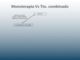 Monoterapia Vs Tto. combinado
                                  Elección
    Elevación leve de PA
 Riesgo CV bajo/moderado
Objetivo de PA convencional




     Monoterapia en dosis bajas
 