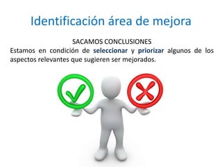 Identificación área de mejora 
SACAMOS CONCLUSIONES 
Estamos en condición de seleccionar y priorizar algunos de los 
aspectos relevantes que sugieren ser mejorados. 
 