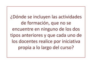 ¿Dónde se incluyen las actividades 
de formación, que no se 
encuentre en ninguno de los dos 
tipos anteriores y que cada uno de 
los docentes realice por iniciativa 
propia a lo largo del curso? 
 