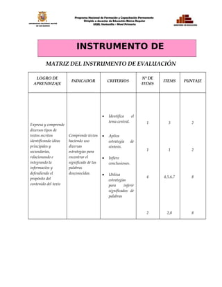 Sesión Componente Comunicación-UNMSM