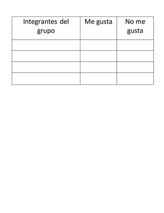 Integrantes del
grupo
Me gusta No me
gusta
 